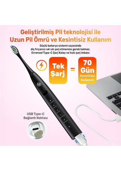 Nicefeel X610-Z Dakikada 40000 Titreşim, Şarjlı Sonic Profesyonel Diş Fırçası