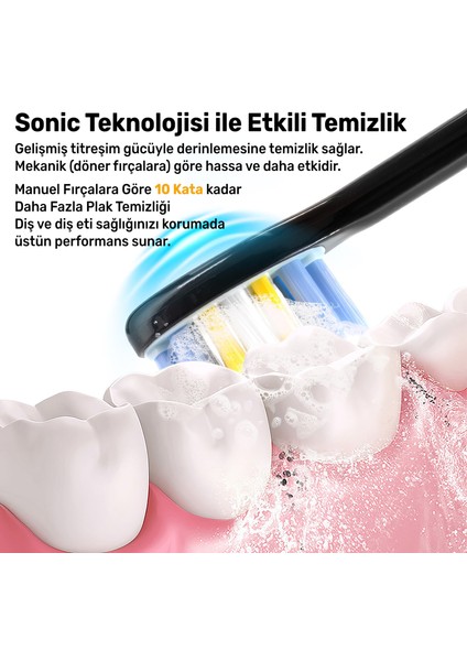 Nicefeel X610-Z Dakikada 40000 Titreşim, Şarjlı Sonic Profesyonel Diş Fırçası