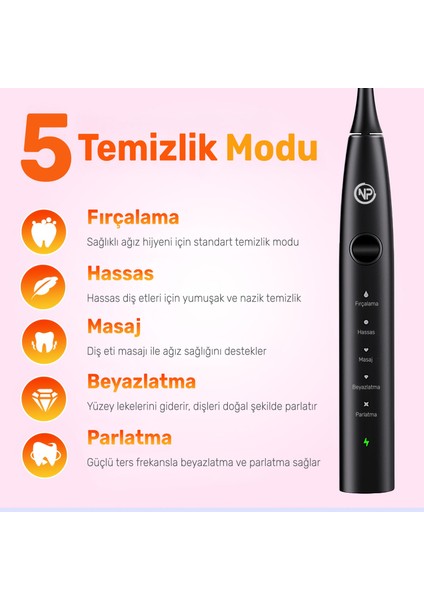 Nicefeel X610-Z Dakikada 40000 Titreşim, Şarjlı Sonic Profesyonel Diş Fırçası