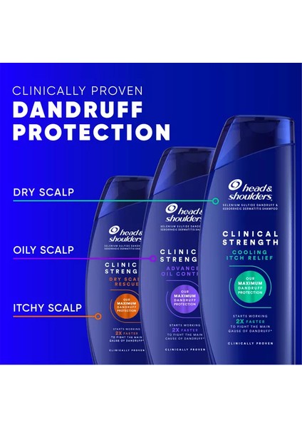 Head & Shoulders Clinical Strength Şampuan 400 ml