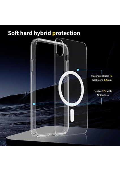 iPhone Xr Uyumlu Kamera Korumalı Magsafe Wireless Şarj Özellikli Şeffaf Silikon Kılıf indirimleri