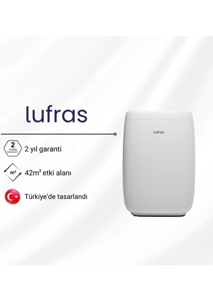 Airzen Plus Hava Temizleyici