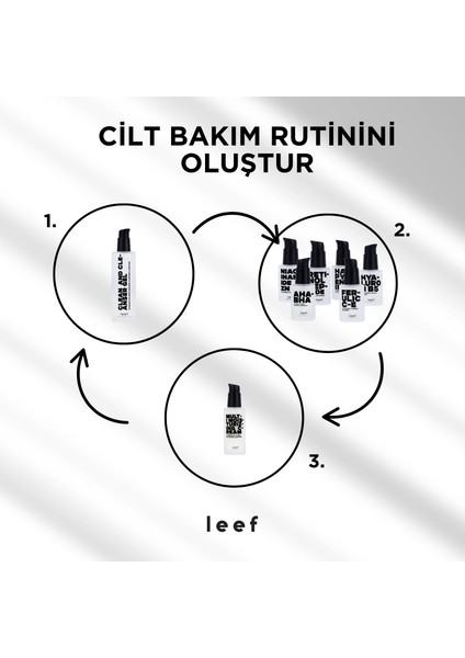3’lü Deneyim Seti – Gece Onarıcı Bakım | Retinol Serum + Cleanser + Nemlendirici Krem
