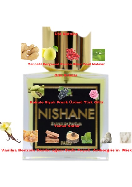 Dekant Mutfağı Anı Erkek 10ML Parfüm fiyatları