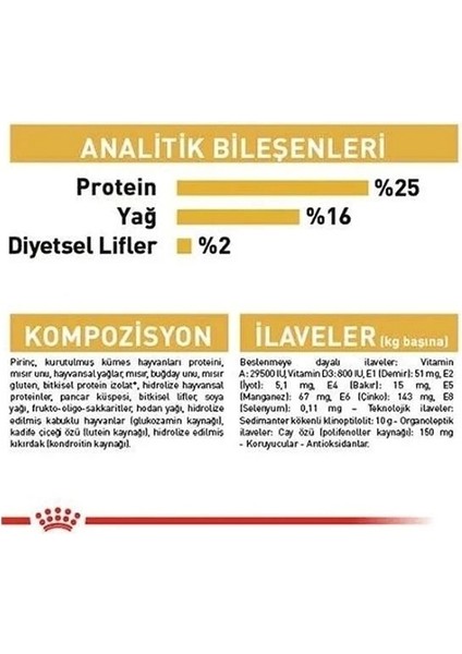 Royal Canin Pug Adult Yetişkin Köpek Maması 1.5 kg fırsatları