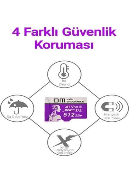 512 GB Class 10 A1 V30 95 Mb/s Micro Sd Hafıza Kartı