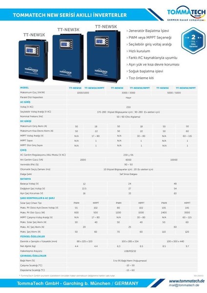 Tommatech New 5k 48V 1faz Akıllı Inverter