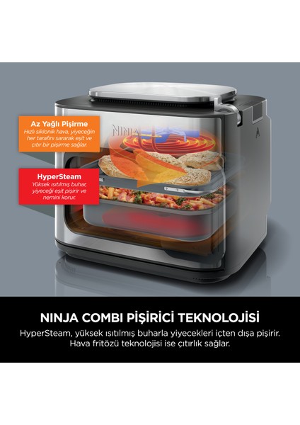Combi 12 In 1 Airfryer&fırın fiyatları