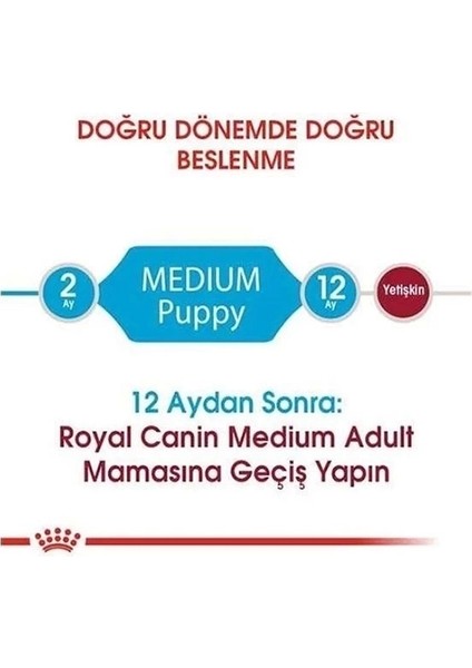 Royal Canin Medium Puppy Yavru Köpek Maması 4 kg fırsatları