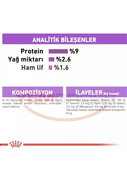 Royal Canın Sterılısed Jelly 85 Gr 12 Adet