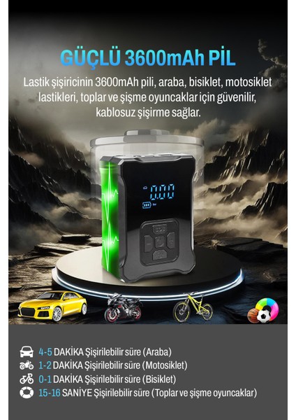 Dijital Şarj Edilebilir Hava Kompresörü