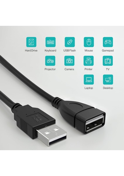 1.5 Metre 1.5m USB Uzatma 2.0 Extension Cable Male To Female USB Cable High-Speed Yüksek Hızlı Uzatıcı Kablosu