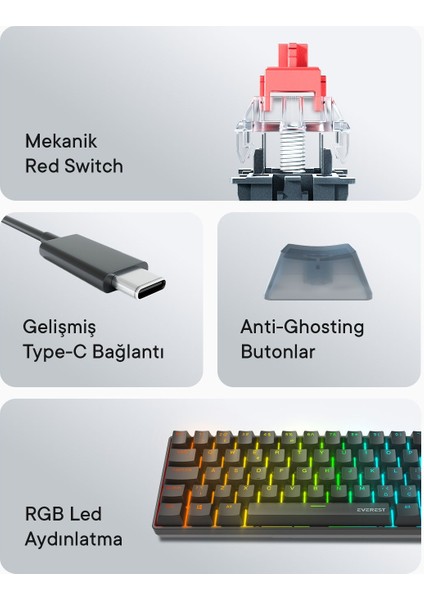 Amber Type-C Bağlantılı Rgb Ledli Mekanik Gaming Oyuncu Klavye Q Red Switch