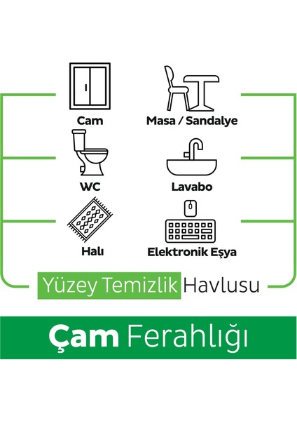 Pine Yüzey Temizlik Havlusu&mendili Çam Ferahlığı 3X100 (300 Yaprak)