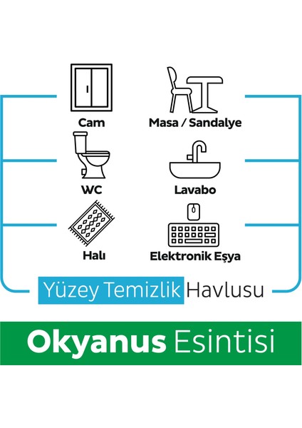 Ocean Yüzey Temizlik Havlusu&Mendili Okyanus Esintisi 12x100 (1200 Yaprak)
