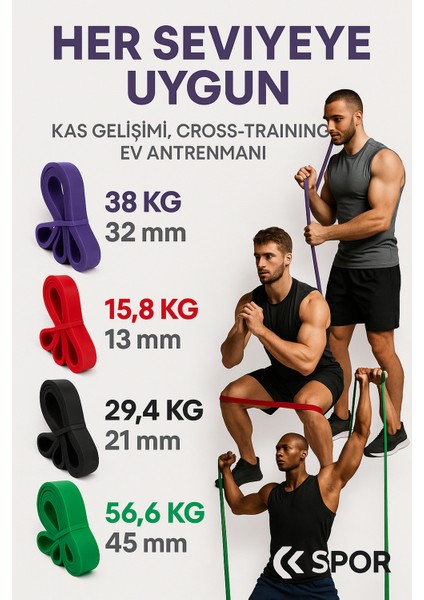45 mm Yeşil Güç Bandı Fitness Resistance Powerband En Sert Direnç Lastiği Pilates Latex Aerobik Squat modelleri