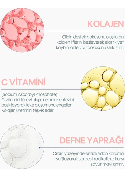 Kolajen Serum C Vitamin+ Canlandırıcı Parlaklık Veren Cilt Elastikiyetini Artıran Serum (30 Ml) fırsatları