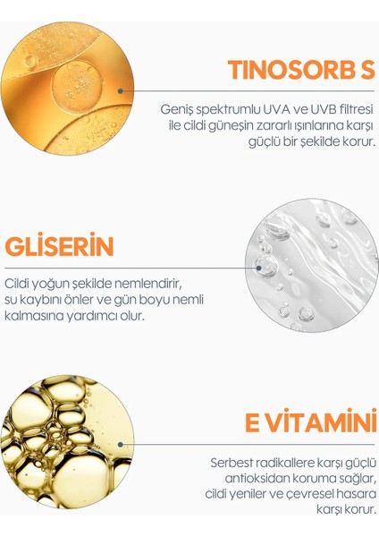 Spf 50 Vücut Güneş Kremi Yağ ve Beyaz Kalıntı Bırakmayan Uva/uvb Koruyucu Nemlendirici Krem (100 Ml)