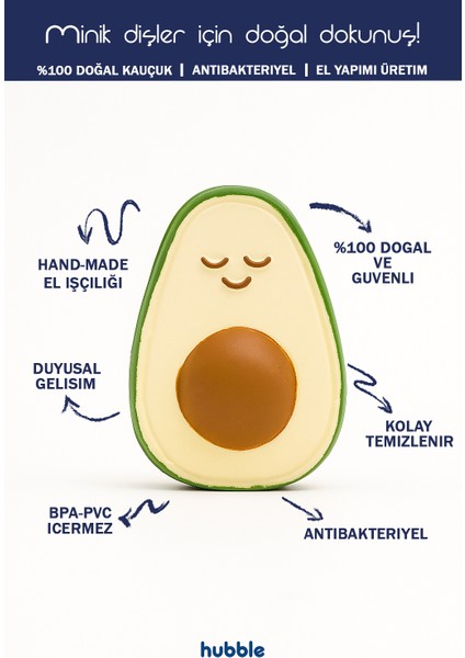 Bebek Diş Kaşıyıcı Ve Oyuncağı ( Kauçuk) Avokado