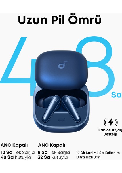 Soundcore Liberty 5 | Dolby Audio Gürültü Engelleyici Kulak Içi Kulaklıklar - Gece Mavisi - A3957