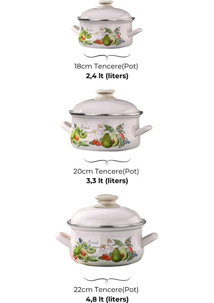 Emaye 6 Parça Krem Set Emaye Kapaklı - Avokado Dekor fiyatları