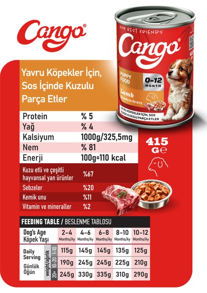 Yavru Yaş Köpek Maması Kuzu Etli 415GR 6lı modelleri