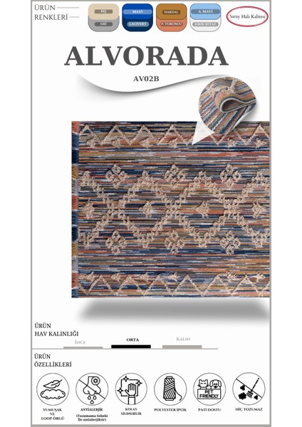 Alvorada AV02B fiyatları