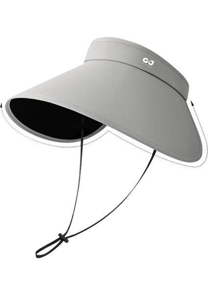 Yaz Yeni Büyük Siperlikli Siyah Plastik Güneş Şapkası Yüzü Örtmek Için Erkek Boş Üst Nefes Alabilen Güneş Şapkası Açık Hava Anti-Ultraviyole [siyah Plastik Model] (Yurt Dışından)