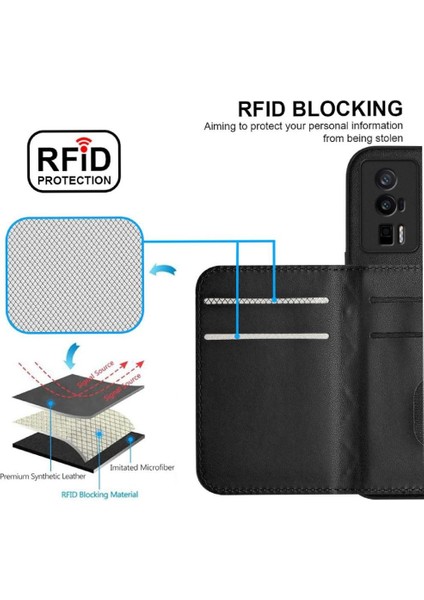 Kılıf Xiaomi Poco F5 Pro 5g Benzersiz Kickstand Fonksiyonu ile Uyumlu Yüksek (Yurt Dışından) fırsatları