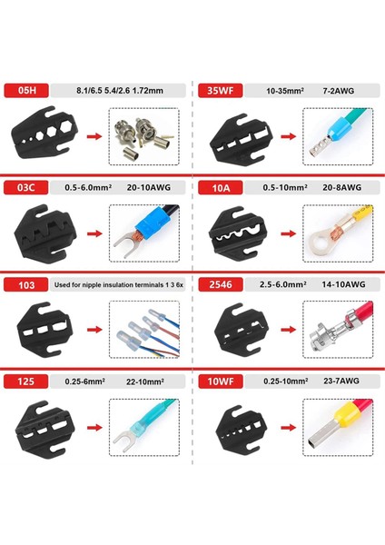 Sıkma Pensesi Kelepçe Aletleri Kapak/eş Eksenli Kablo Terminalleri Takımı 9 Inç 40J (Yurt Dışından) fiyatları