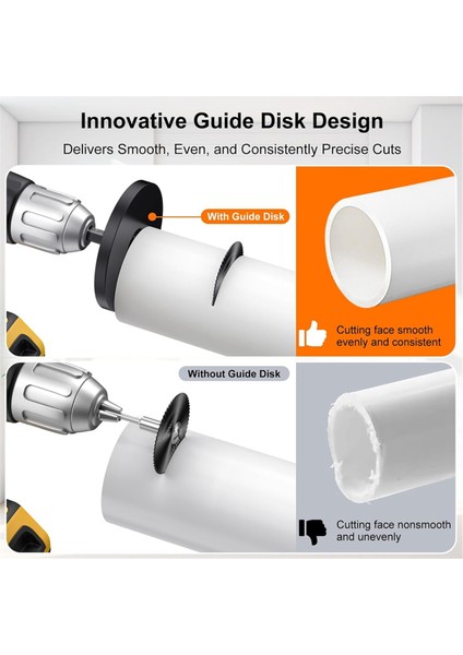 Pvc Boru Iç Boru Kesici, Kesme Aleti Seti - Ayarlanabilir Derinlik Ölçer (Yurt Dışından) fiyatları