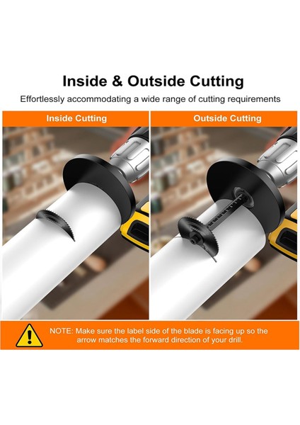 Pvc Boru Iç Boru Kesici, Kesme Aleti Seti - Ayarlanabilir Derinlik Ölçer (Yurt Dışından) fırsatları