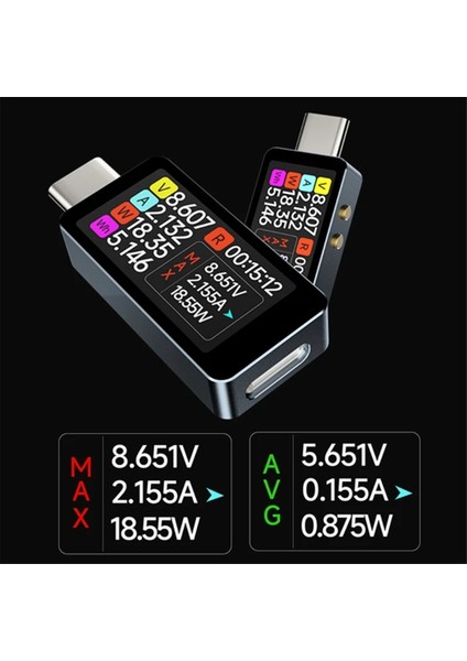 Gerçek Zamanlı Voltaj ve Akıma Sahip Yeni Taşınabilir USB Type C Test Cihazı (Yurt Dışından) fiyatları
