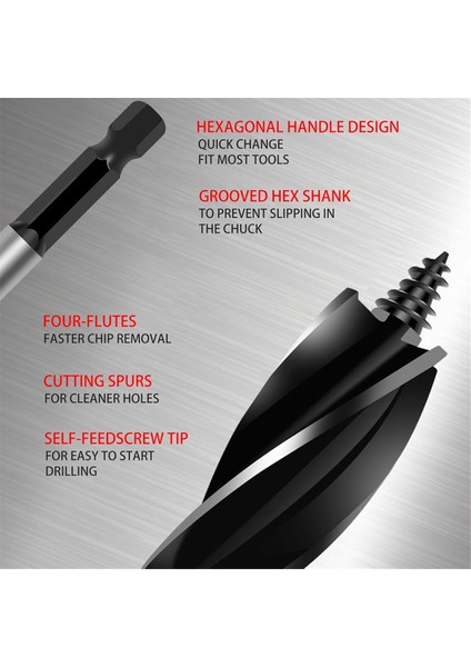 19MM Tezgah Köpek Deliği Pahlı Rayba Aleti, Çapak Alma Matkabı Ucu (Yurt Dışından) fiyatları