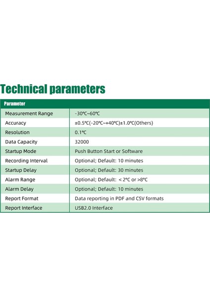 Sebze Laboratuvarı Soğuk Için TEMPG04 USB Sıcaklık Veri Kaydedici (Yurt Dışından)