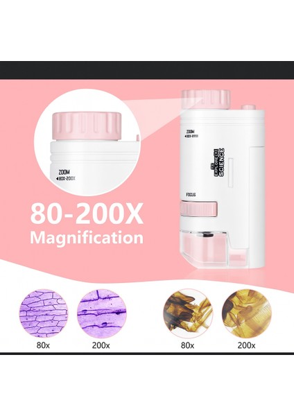 Mini Mikroskop LED Işık ile Gözlem Öğrenme Için Yüksek Çözünürlüklü Çocuk Mikroskop