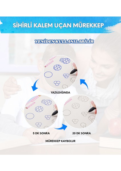 Sihirli Yazı Kalem + Kalem Içi Yedeği 10 Adet + 1 Adet Kalem Tutacağı - Sihirli Defter Kitap Setinde Kullanılan Kalem Seti