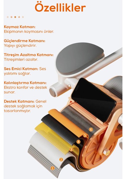 Çek Bırak Dirsek Destekli Mekik Aleti Ergonomik Tasarımlı Mekik Aleti Karın Kası Geliştirici fiyatları