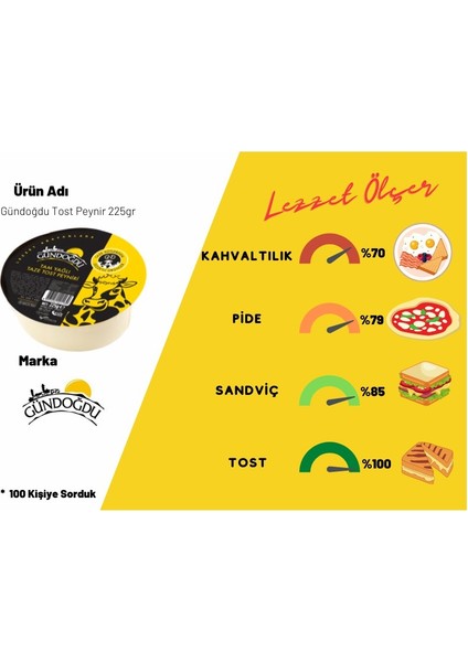 Tost Peyniri 225 gr 6'lı Paket - 1350 gr
