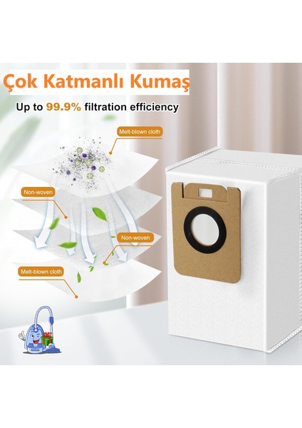 Dreame Z10 Pro Robot Süpürge Uyumlu Toz Torbası 2’li Set – 4.5l Büyük Kapasiteli, Hijyenik