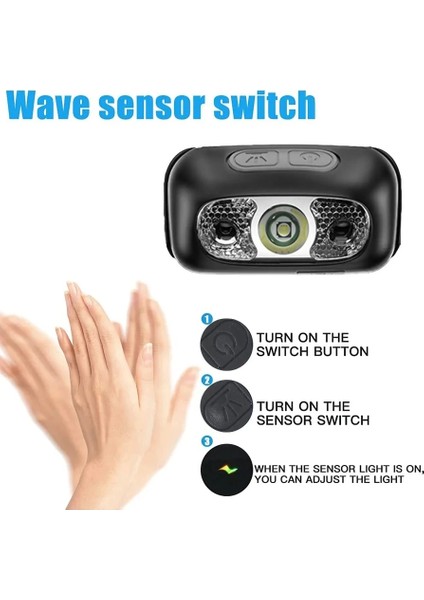 Baretta BRT61 Xpe Pearls LED Hareket Sensörlü Mini USB Şarjlı Kafa Feneri