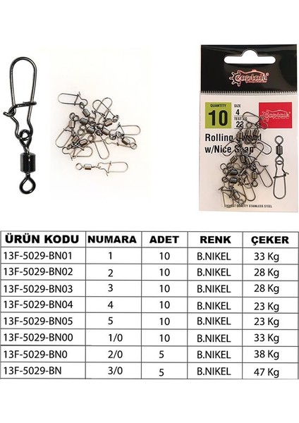 5029 Kilitli Klips Fast 10 Adet Paket Black Nikel fiyatları