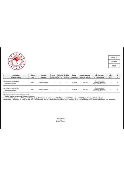 Siyez Unu 230 gr modelleri