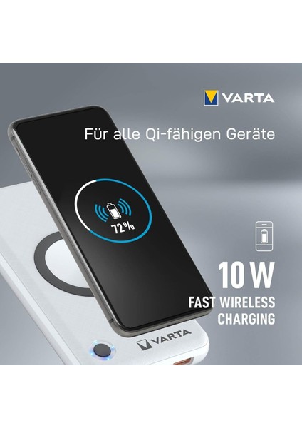 Wireless Power Bank 20.000 Mah Kablosuz Şarj Destekli Acil Durum Ekipmanı Uzun Şarj