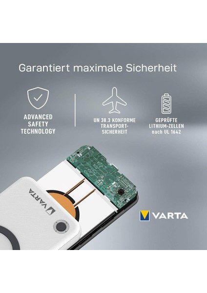 Wireless Power Bank 20.000 Mah Kablosuz Şarj Destekli Acil Durum Ekipmanı Uzun Şarj