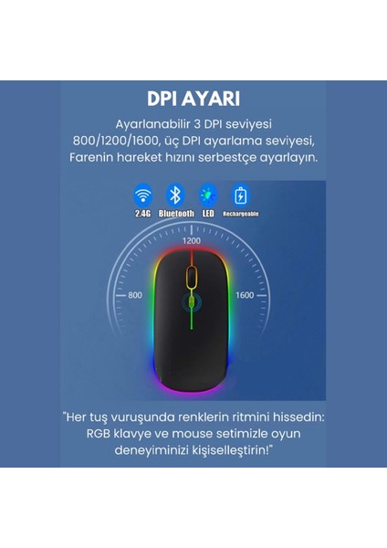 PG-8033 Rgb Aydınlatmalı Mini Kablosuz Türkçe Q Klavye Mouse Set