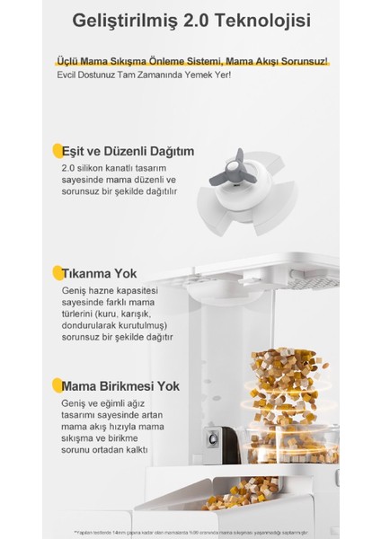 Evasmart Eva Smart Eva-F1 Pro Akıllı Otomatik All-In-One ( 2si1 Arada ) Kameralı Mama ve Su Kabı fırsatları