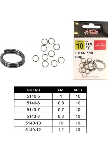 5140 Kaşık Halkası 10 Adet Black Nikel fiyatları