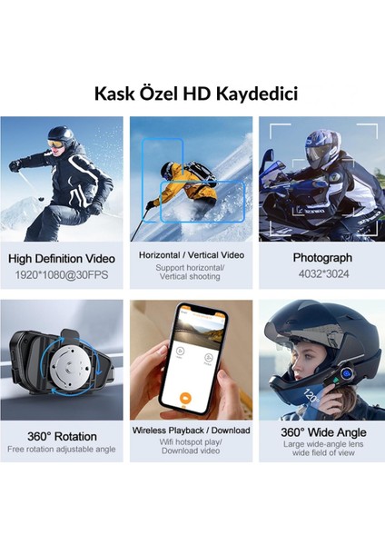 Q28 – 2x Bluetooth Kameralı Motosiklet Kask Intercom | 1080P Hd Kamera, IP66 Su Geçirmez, 32GB Hafıza Kartı Hediye