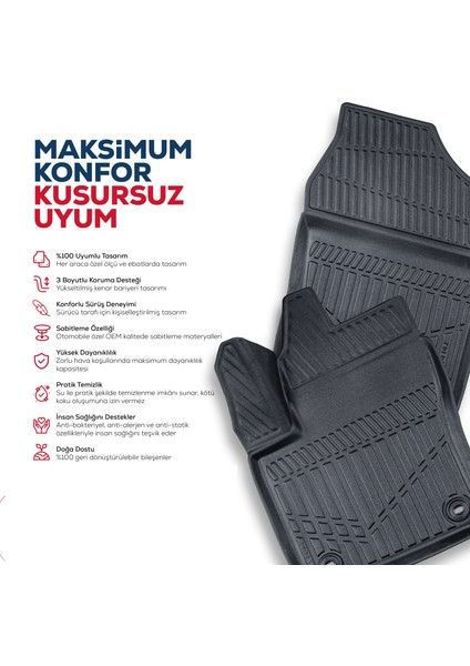 Doblo Panelvan 2010-2023 Arası Myk 3D Premium Havuzlu Oto Paspas Araca Özel